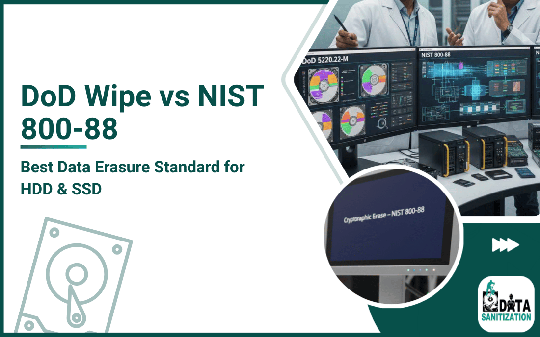 DoD Wipe vs NIST 800-88 Best Data Erasure Standard for HDD & SSD